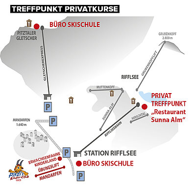  Treffpunkte Privatkurse © Skischule Pitztal Werner Kirschner